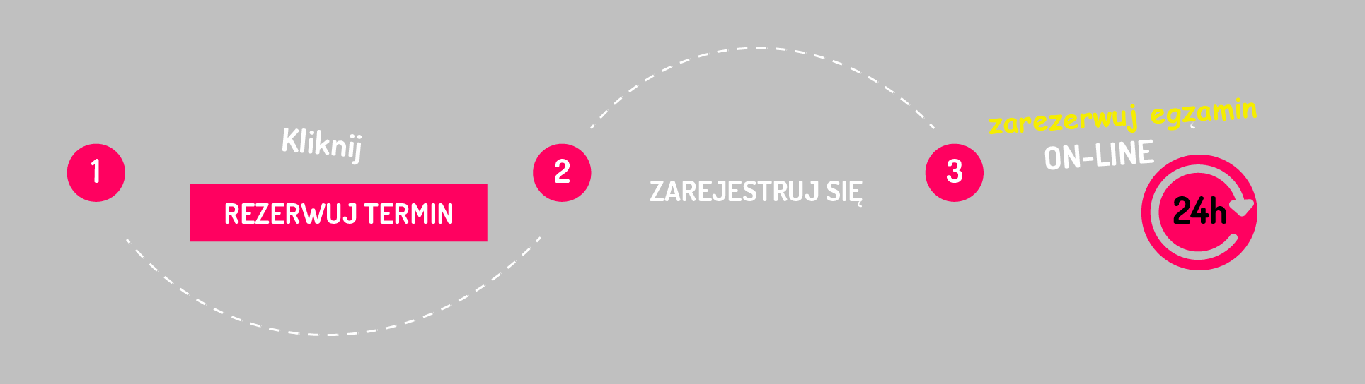 rezerwuj_termin_egzaminu_prawo_jazdy (1)